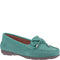 teal